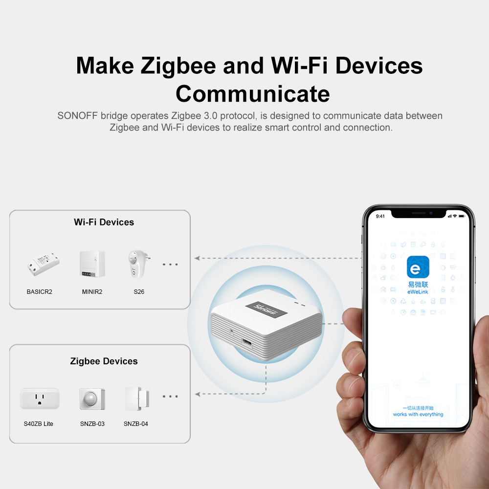 SONOFF ZB Bridge-P ZigBee Pro  - Sonoff Basic Switch recensie en prijs